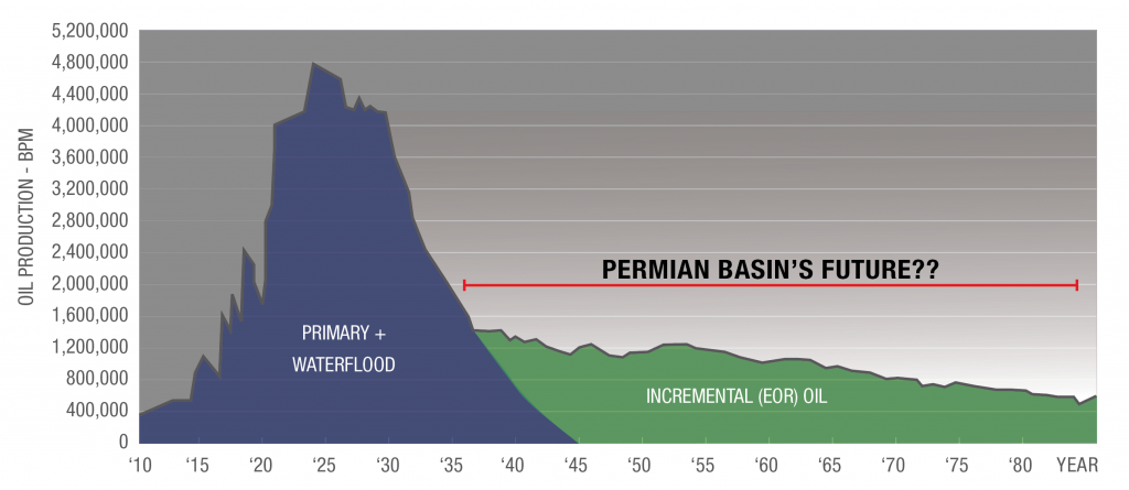 CO2-Conference-1024x445.png